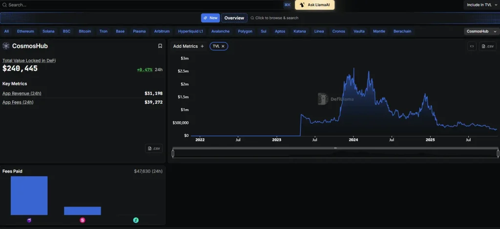 Cosmos Crypto DeFi