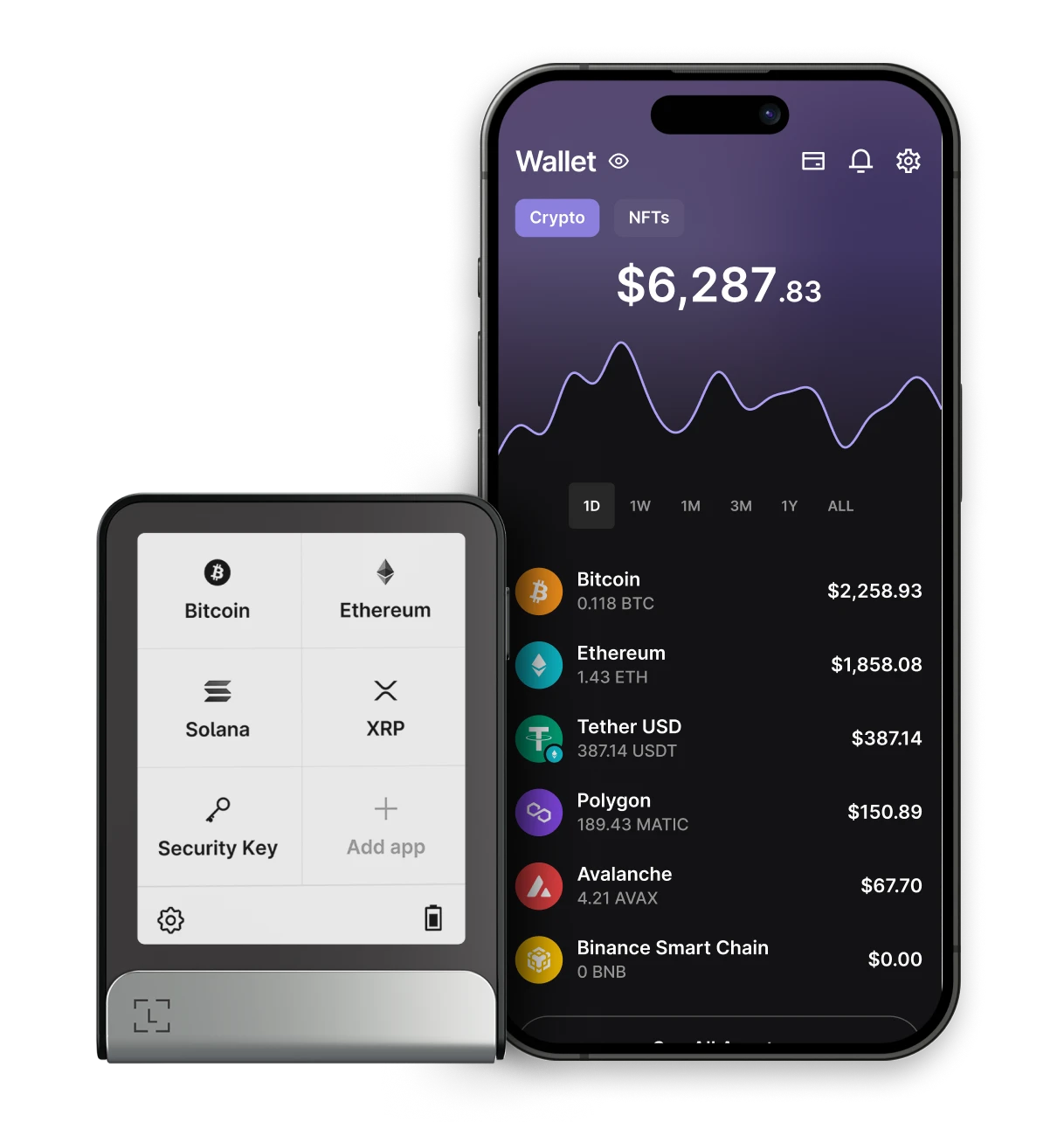 Cosmos Ledger App