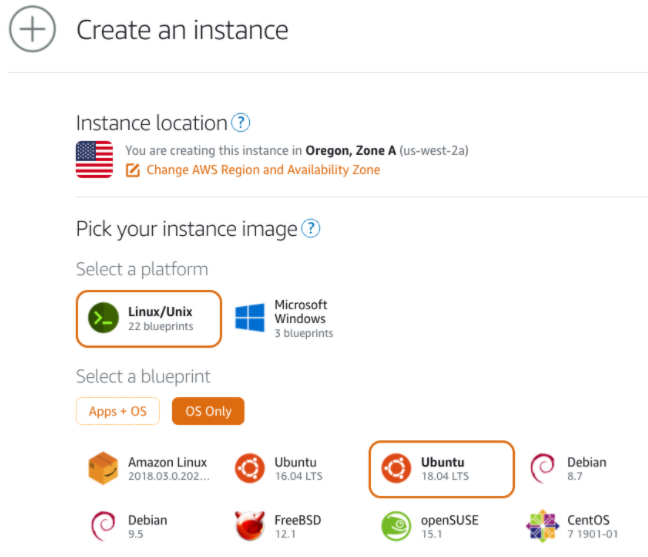 Managed VPS for Quick Deployment